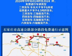 2020最新高速免费通知,2020最新高速免费通知查询