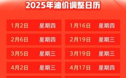 8月5日油价调整最新消息(8月5号油价)