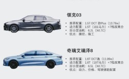 【十万之内的车排行榜,十万以内车排行榜】