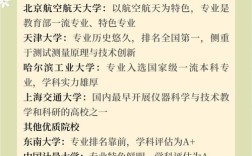 测控技术与仪器专业(测控技术与仪器专业怎么样)