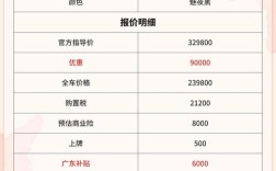 红旗汽车股票 红旗汽车股票000800今天价格