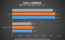 rx560功耗(rx560 功耗)