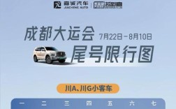 成都限号吗几点到几点,成都限号吗几点到几点钟