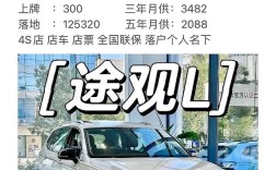 大众途观大概多少钱／大众途观多少钱一辆 价格