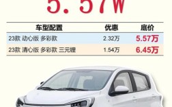 纯电动车价格及图片(长安奔奔纯电动车价格及图片)