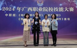 广西工业技师学院／广西工业技师学院教师待遇