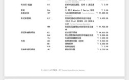 保时捷taycan二手价格 保时捷二手多少钱