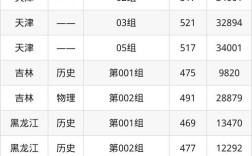 北华航天工业学院官网 北华航天工业学院官网录取分数线