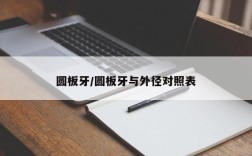 圆板牙/圆板牙与外径对照表