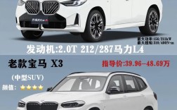 宝马x3混动版／宝马x3混动版价格
