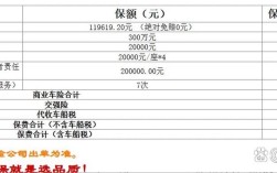 人保车险费用在线计算(人保车险计算公式)