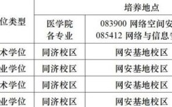 华中科技大学考研要求／华中科技大学研究生报考要求