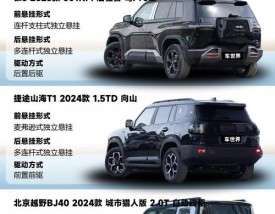 十五万越野车哪款好,15万越野车哪款最好