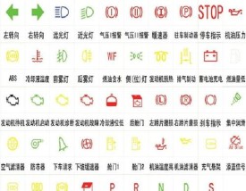 故障灯图解大全图标／故障灯图片说明