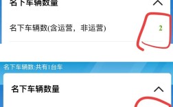 怎么查车是国几排放／如何查汽车是国几排放