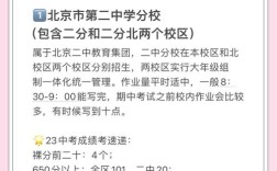 东城区最差的十大中学／东城区最好的中学排名