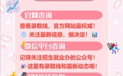 广东工贸职业技术学院招生官网／广东工贸职业技术学院招生官网录取查询系统
