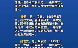 贵州省领导班子名单一览表／贵州省领导班子名单一览表图片