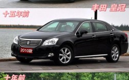 皇冠汽车是什么牌子,皇冠是属于哪个品牌的车