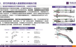 特斯拉工厂入职条件,特斯拉工厂入职流程
