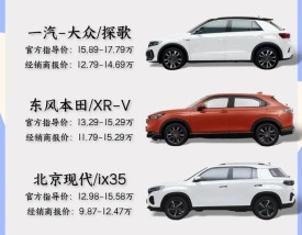 合资越野车有哪些 合资越野车排行榜前十名