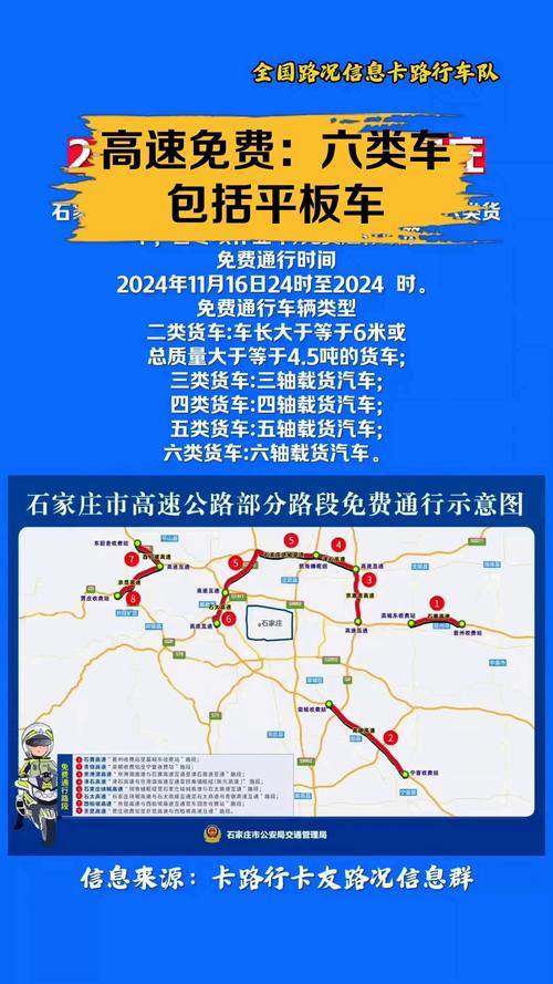 2020最新高速免费通知,2020最新高速免费通知查询