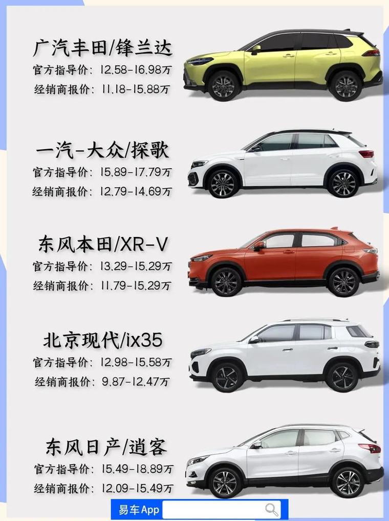 合资越野车有哪些 合资越野车排行榜前十名