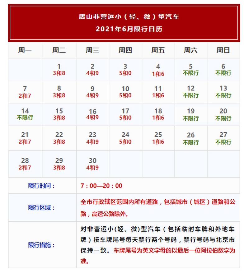 唐山今天限号是多少号(唐山今天限号是多少号包含外地车吗)