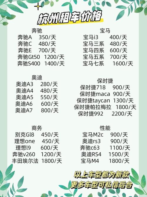 西宁神州租车价格明细表,西宁神州租车价格明细表最新