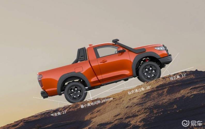 长城皮卡金刚炮多少钱/金刚炮皮卡2025款价格