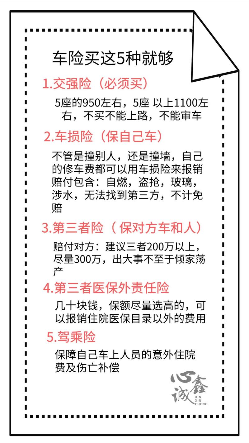 车险买哪个保险公司(车险买保险哪个公司最好,最可靠)