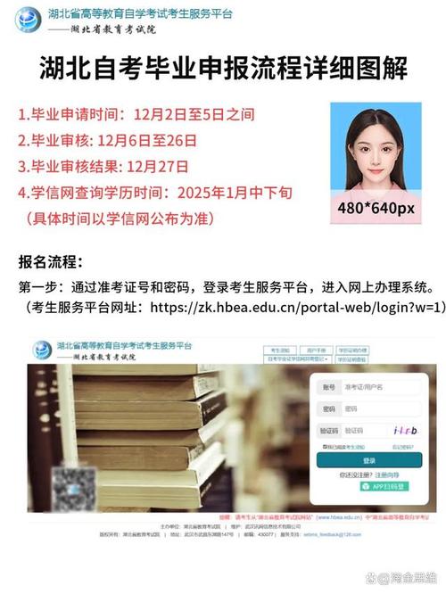 湖北省教育考试院官网自考(湖北自考考生服务平台)