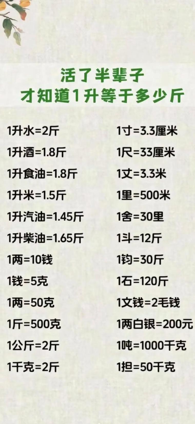 1升等于多少吨怎么算,一升等于多少吨多少公斤