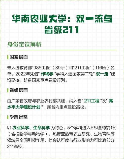 华中农大算几流211/华农最吃香的三个专业