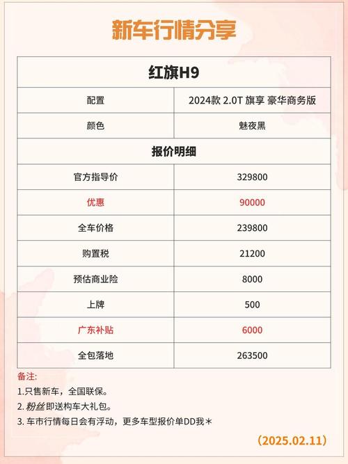 红旗汽车股票 红旗汽车股票000800今天价格