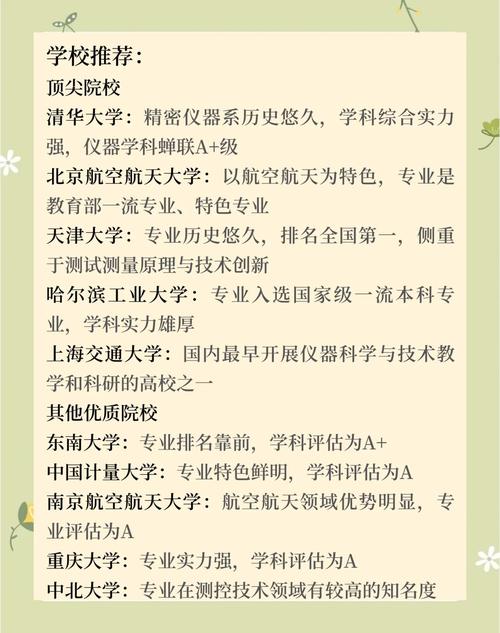 测控技术与仪器专业(测控技术与仪器专业怎么样)